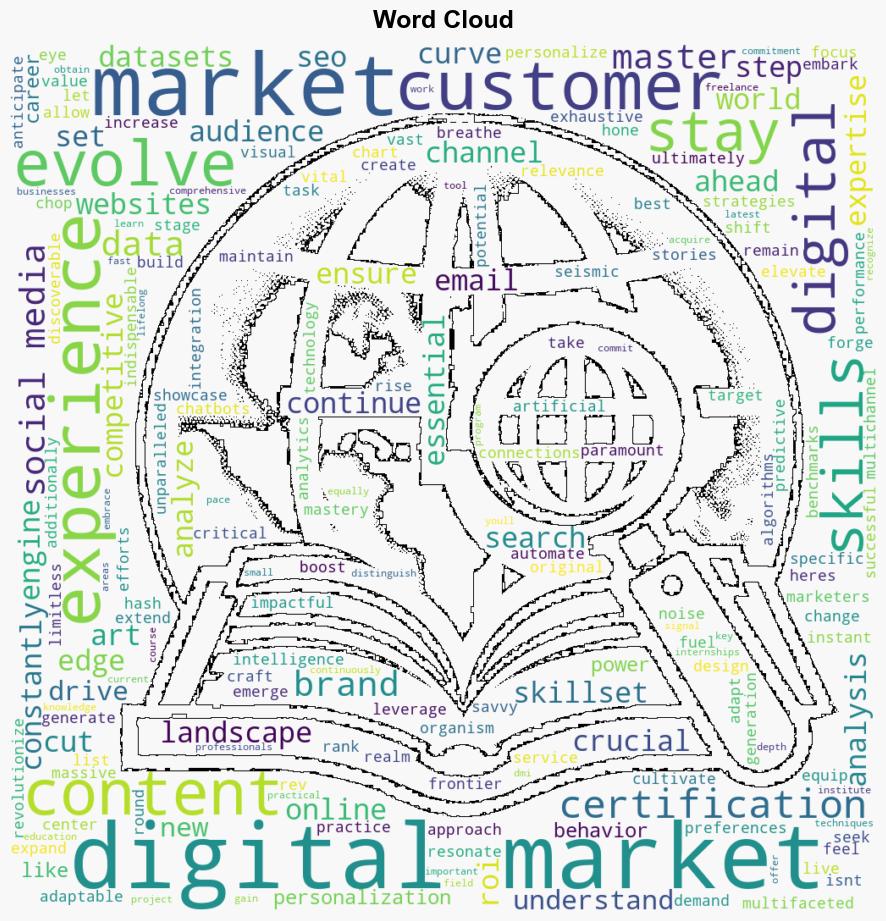 Mastering the evolving landscape of digital marketing - ClickZ - Image 1