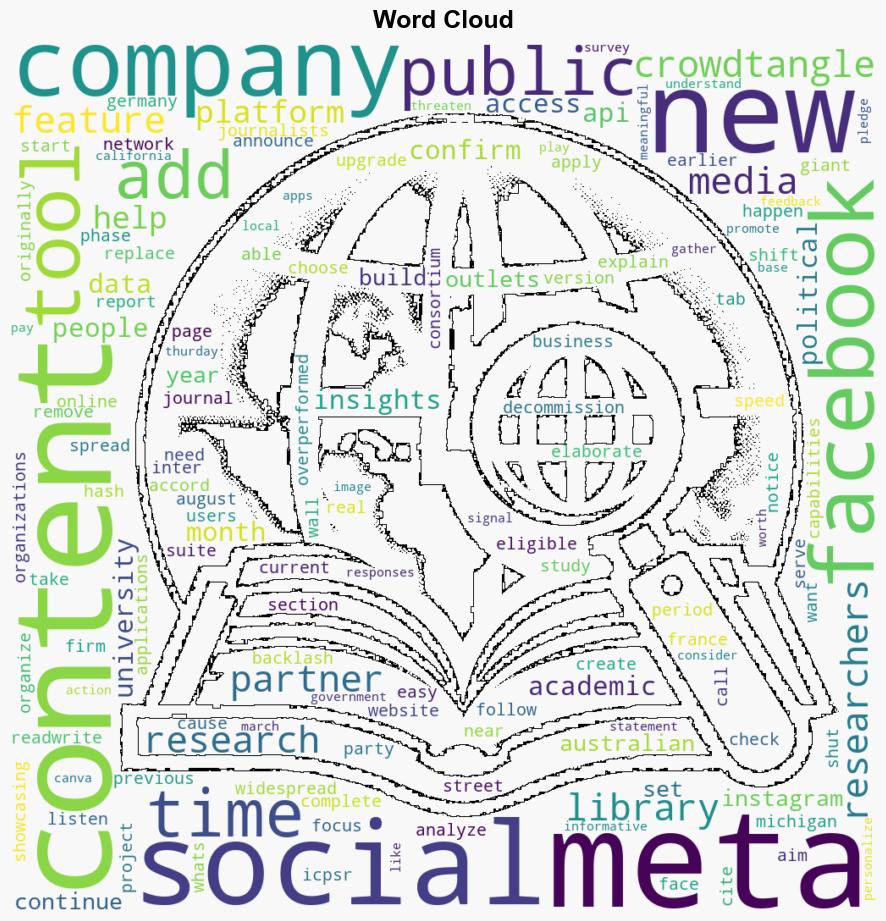 Meta issues final date to end CrowdTangle - ReadWrite - Image 1