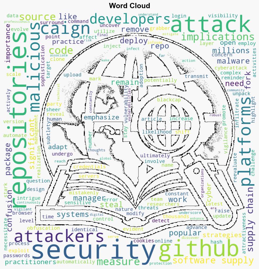 Millions Of GitHub Repositories Infected With Malicious Code - Linuxsecurity.com - Image 1