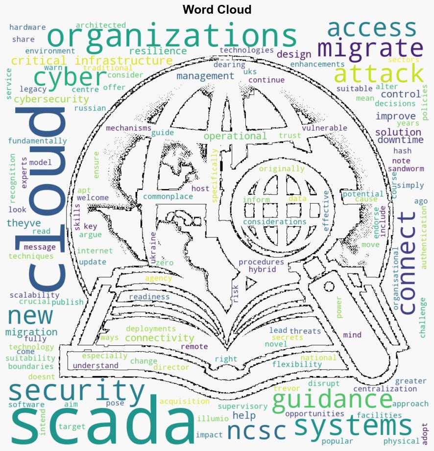 NCSC Publishes Security Guidance for CloudHosted SCADA - Infosecurity Magazine - Image 1