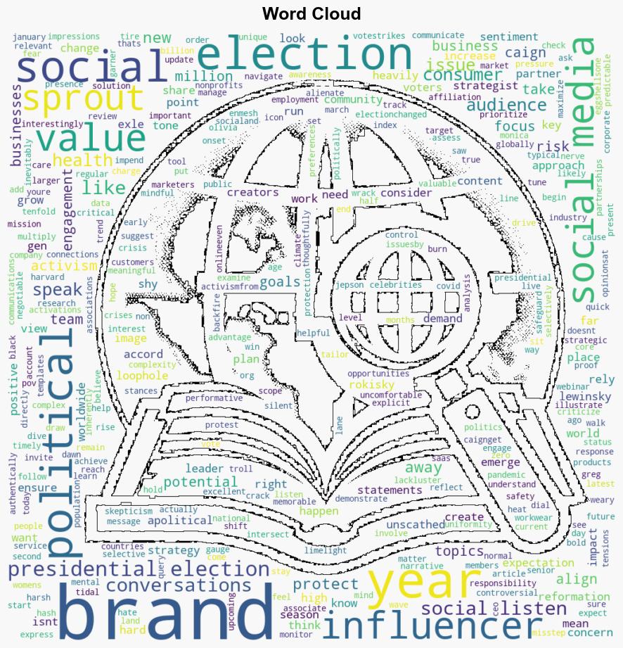 Navigating social media marketing in an election year - Sproutsocial.com - Image 1