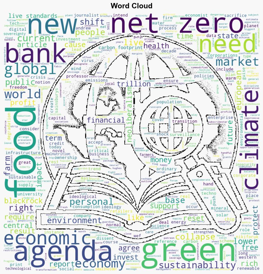 Net Zero The Digital Panopticon The Future Of Food - Activistpost.com - Image 1