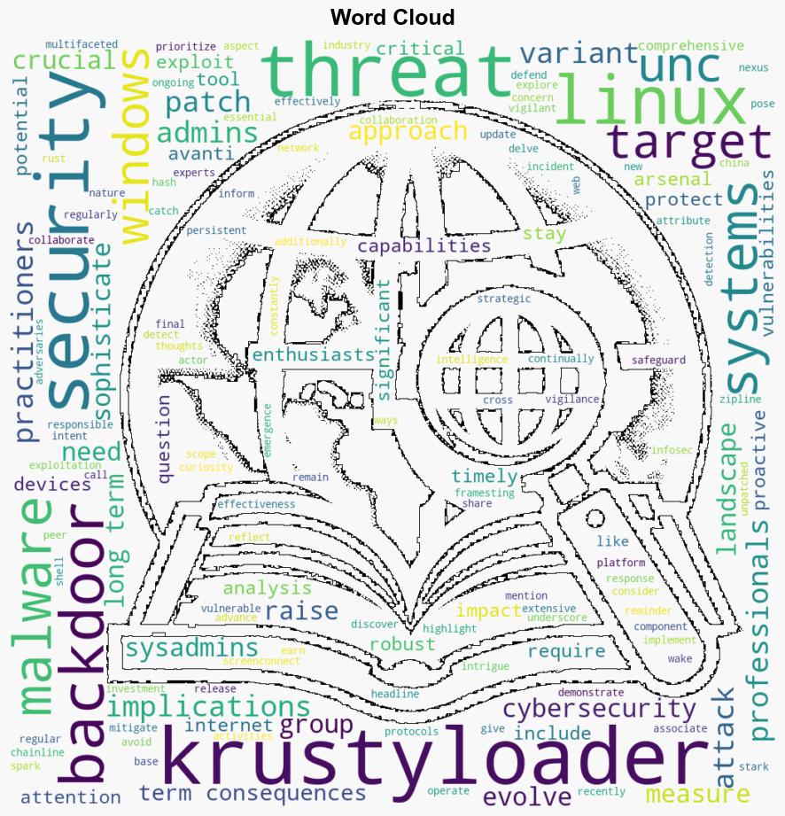 New KrustyLoader Backdoor Threatens Linux Windows Systems - Linuxsecurity.com - Image 1