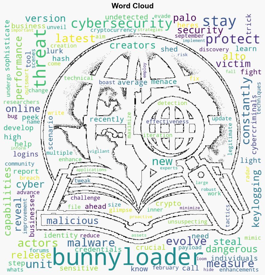 New Malware BunnyLoader 30 Steals Credentials and Crypto - HackRead - Image 1