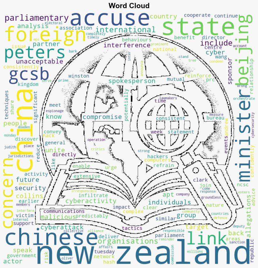 New Zealand says Chinese statesponsored group hacked parliament - Al Jazeera English - Image 1