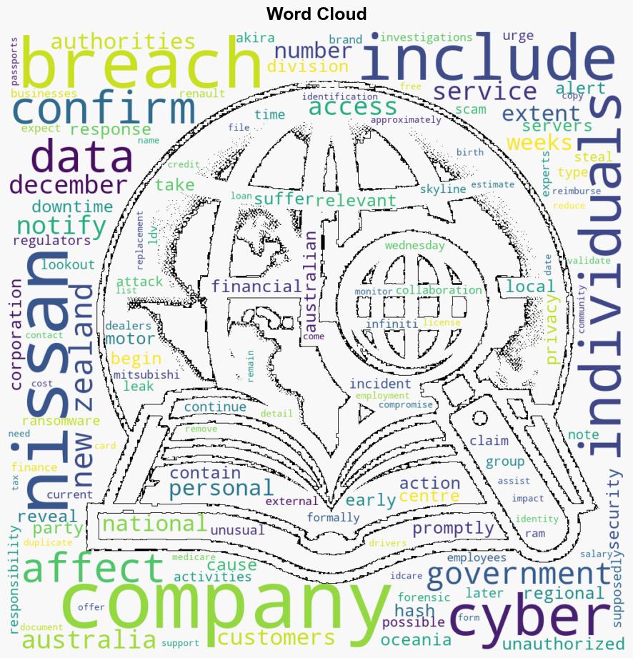 Nissan breach exposed data of 100000 individuals - Help Net Security - Image 1