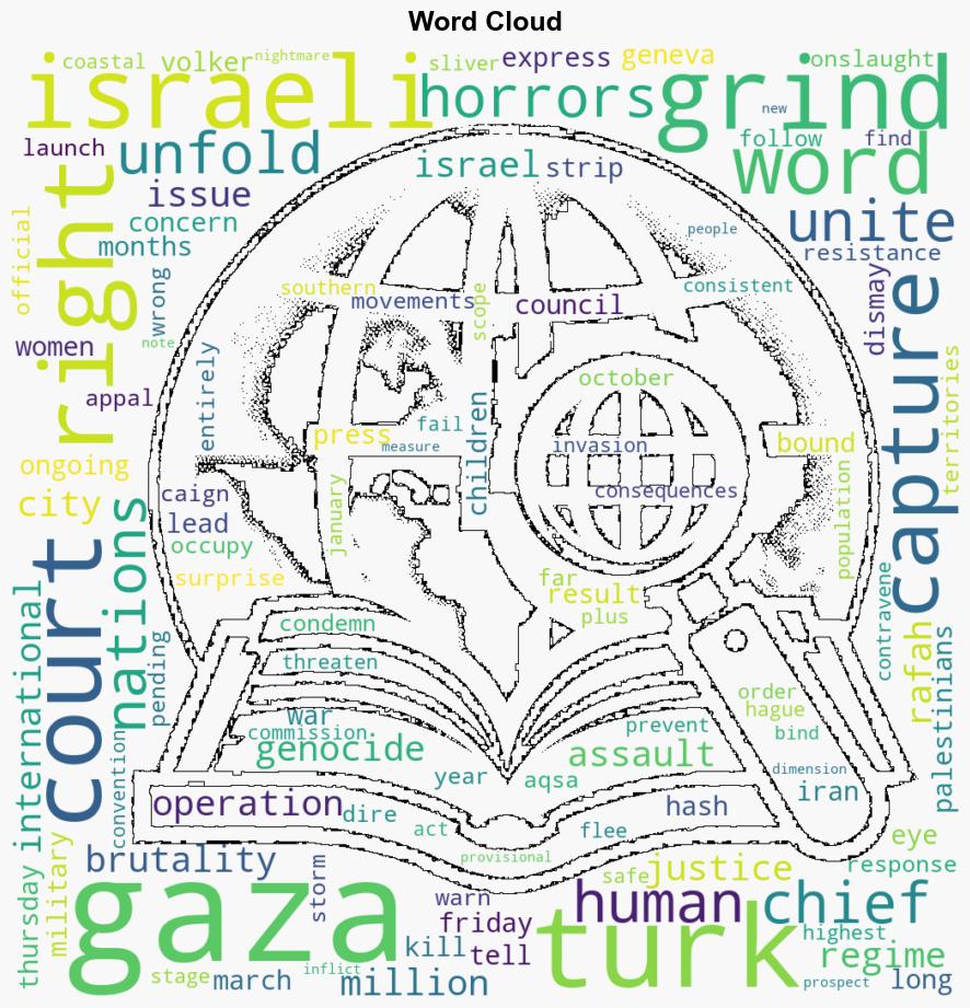 No words can capture horrors unfolding in Gaza UN rights chief - Globalsecurity.org - Image 1