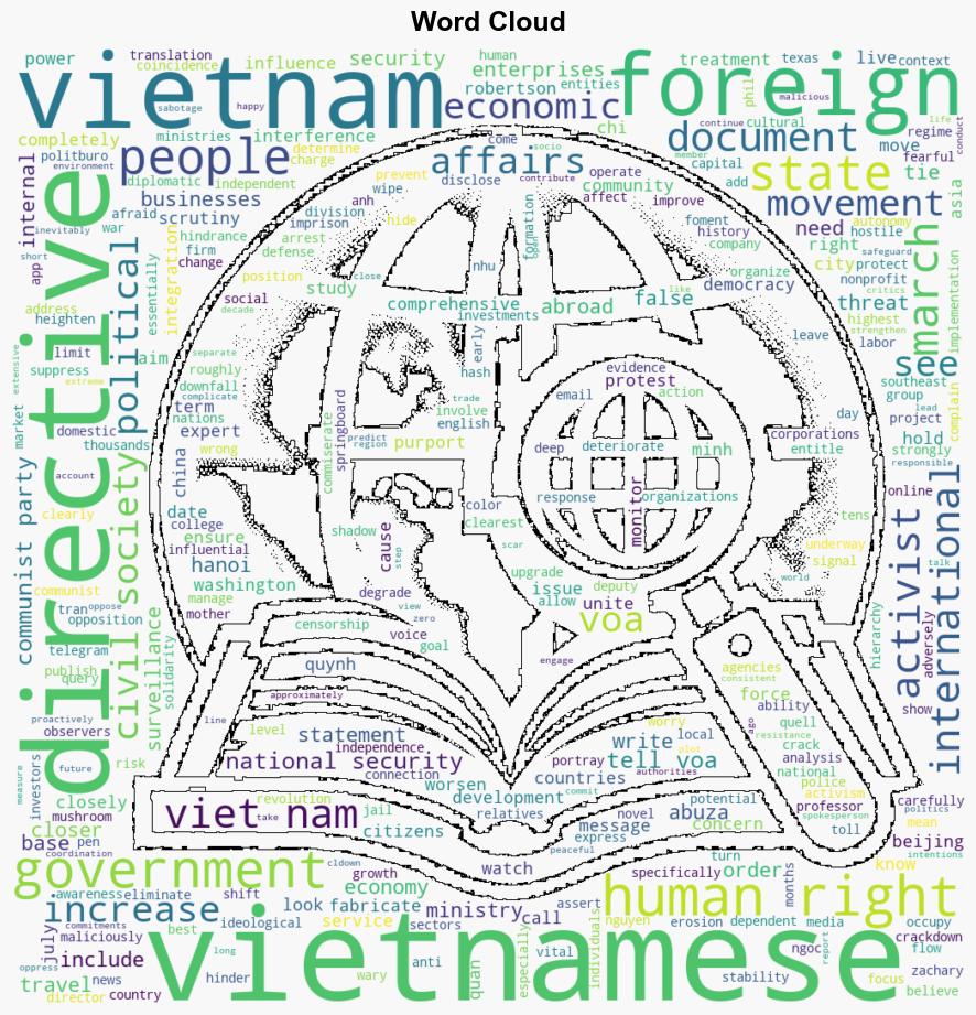 Observers Concerned Over Purported Vietnamese Directive - Globalsecurity.org - Image 1