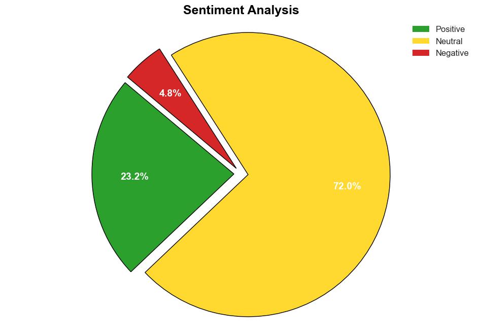 Observers US Investments in Philippines Seen Easing Reliance on China - Globalsecurity.org - Image 2