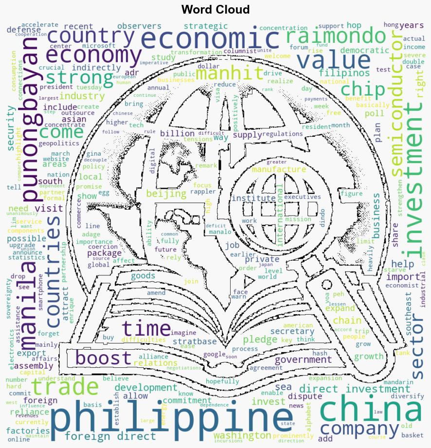 Observers US Investments in Philippines Seen Easing Reliance on China - Globalsecurity.org - Image 1