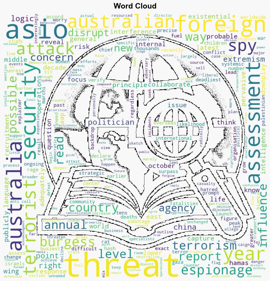 Overemphasising some things underplaying others ASIOs threat assessment is underpinned by confusing logic - The Conversation Africa - Image 1