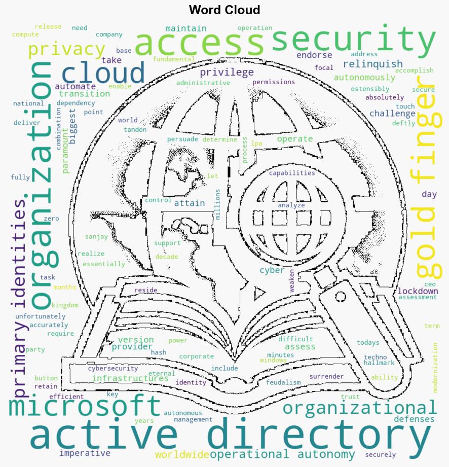 Paramount Defenses Gold Finger 80 accurately assess and lockdown access in Active Directory - Help Net Security - Image 1