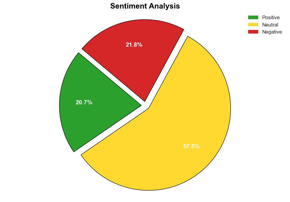 Pentagon Spending and National InSecurity - CounterPunch - Image 2