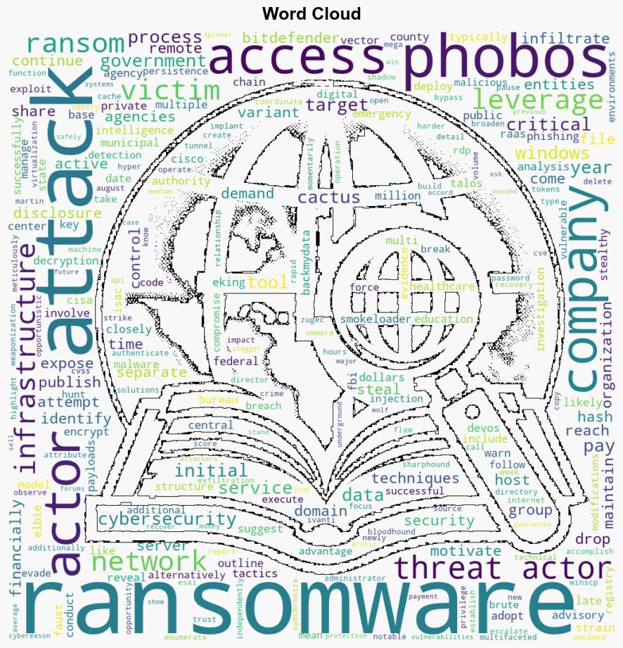 Phobos Ransomware Aggressively Targeting US Critical Infrastructure - Internet - Image 1