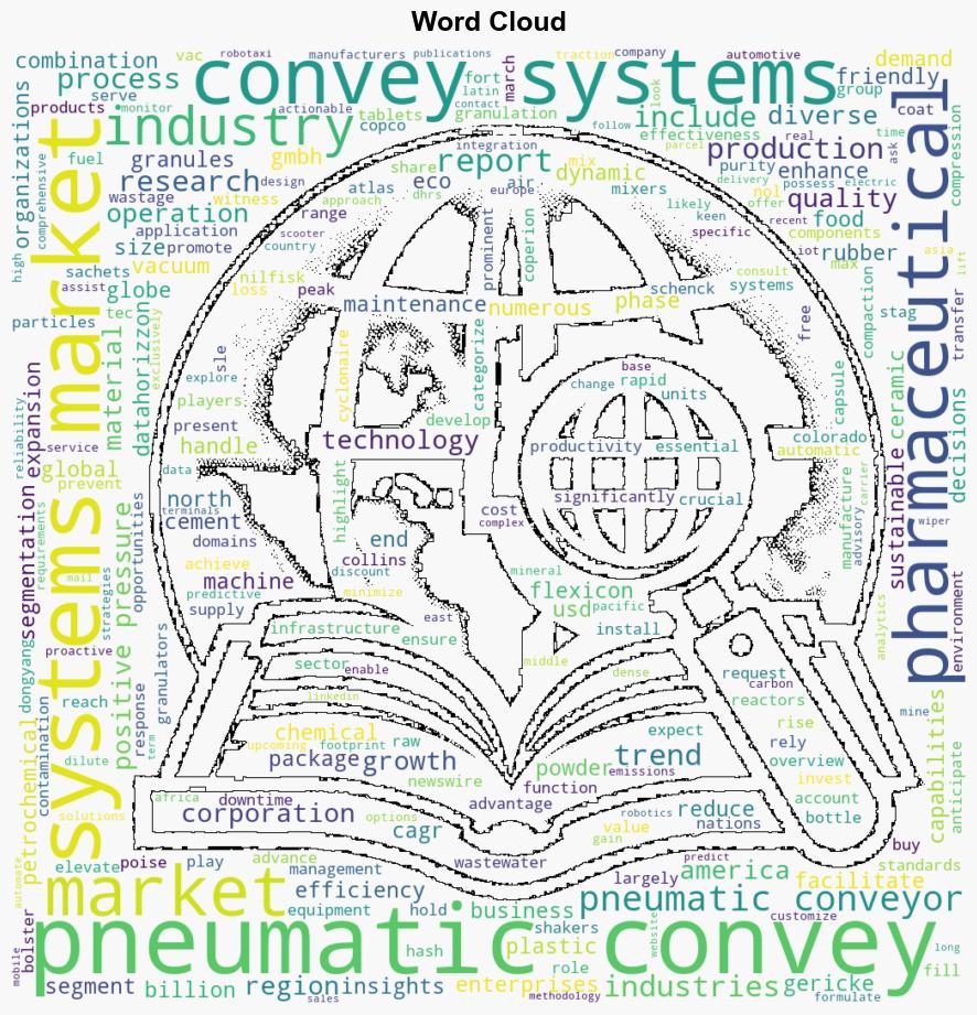 Pneumatic Conveying Systems Market To Reach USD 531 Billion By 2032 Report By DataHorizzon Research - GlobeNewswire - Image 1