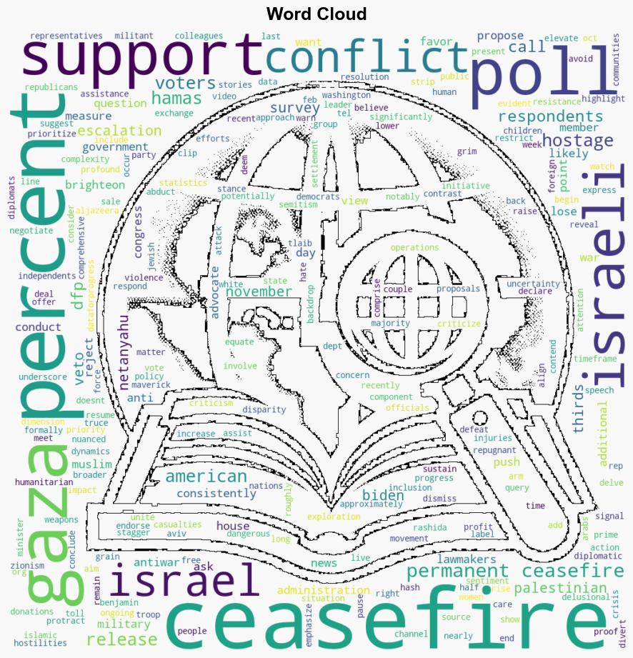 Poll Twothirds of American voters want US to push for PERMANENT CEASEFIRE in Gaza - Naturalnews.com - Image 1