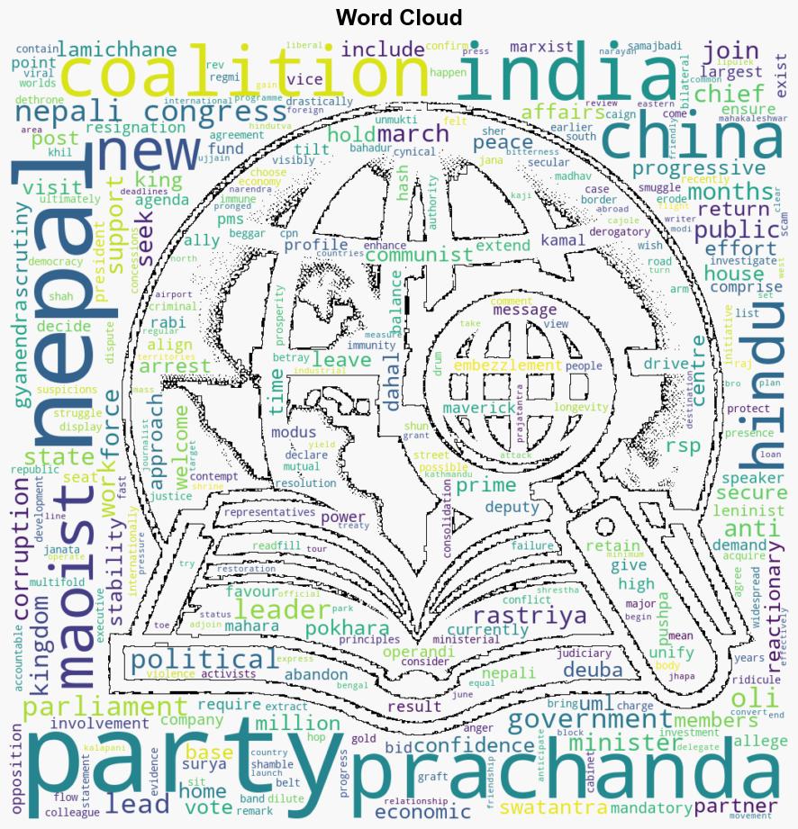 Prachandas coalition shift Declining confidence in government calls for a Hindu rashtra - The Indian Express - Image 1