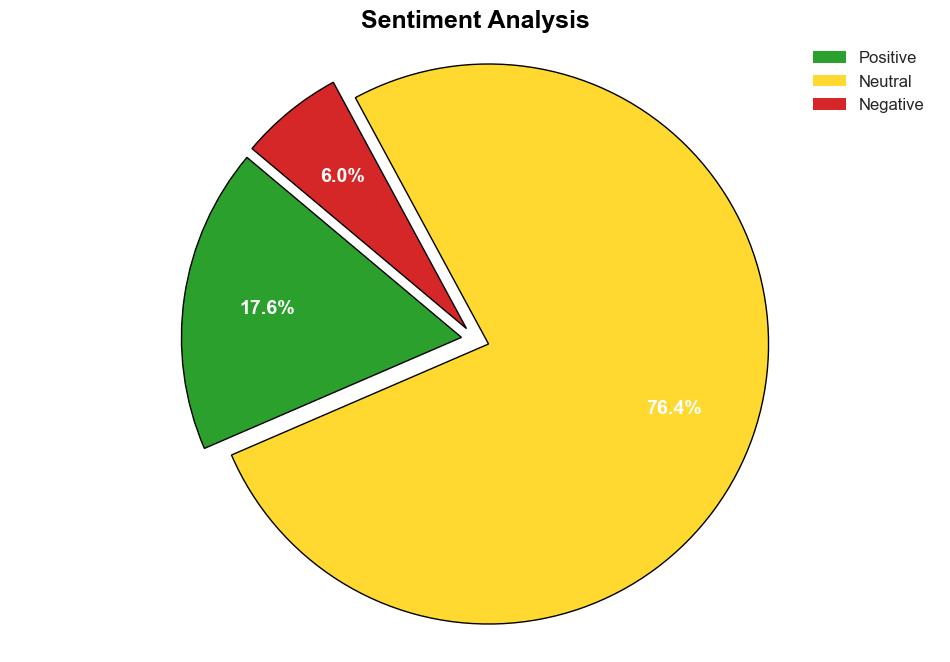 Preparing for a postquantum security landscape QA - BetaNews - Image 2