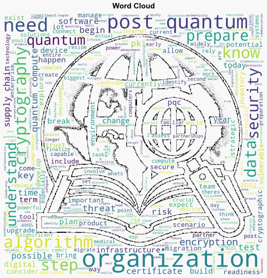 Preparing for a postquantum security landscape QA - BetaNews - Image 1