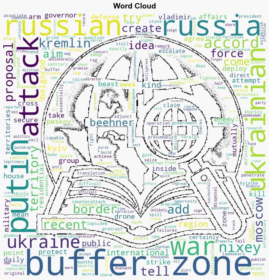 Putins Emergency Plan for Russias Spiraling Borders - Daily Beast - Image 1