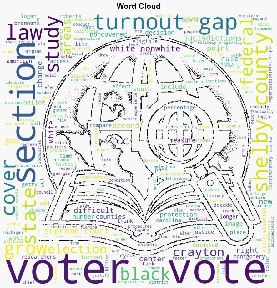 Racial disparities in voter turnout have grown since Supreme Court ruling study says - NPR - Image 1