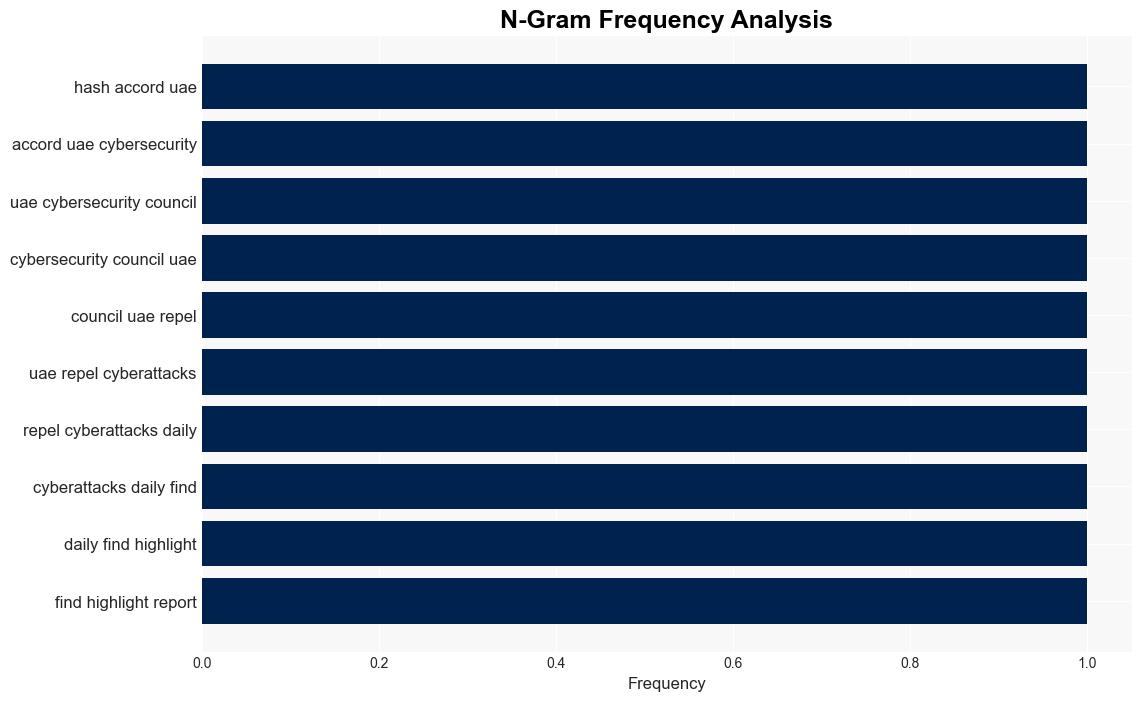 Regulatory measures boost cybersecurity industry - Help Net Security - Image 4