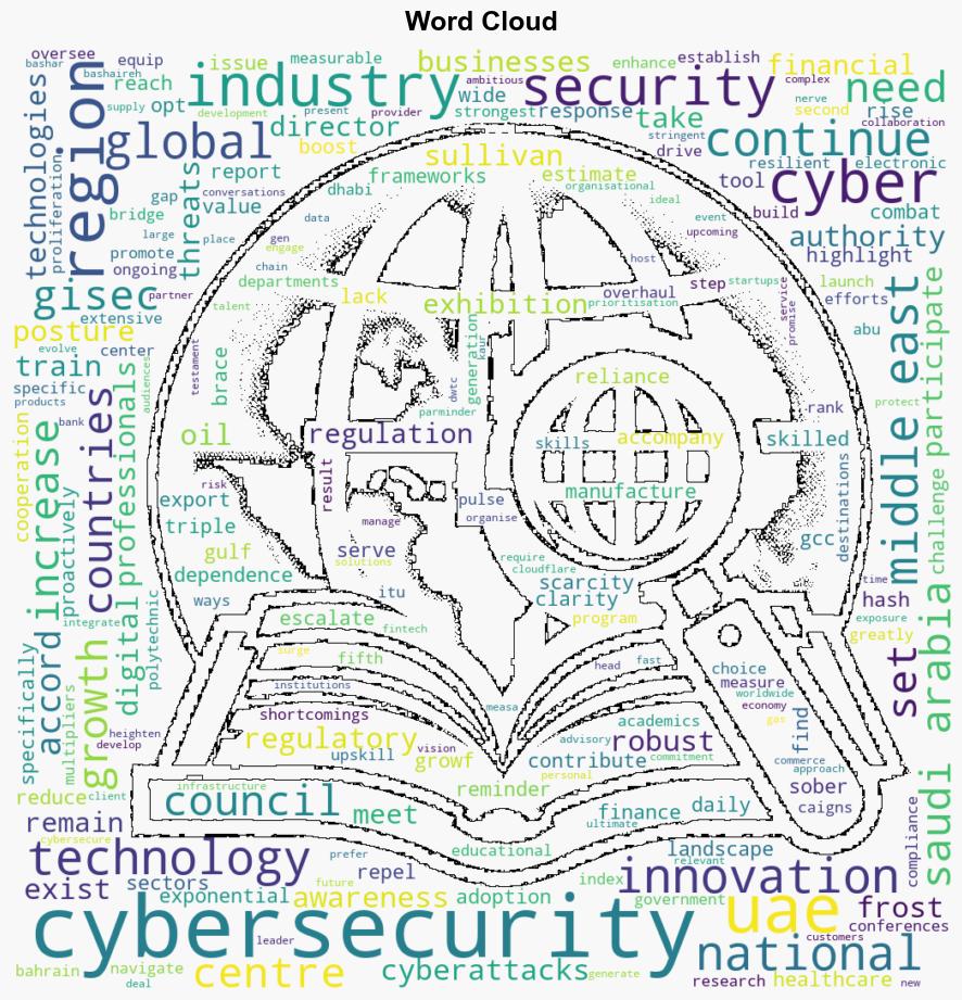 Regulatory measures boost cybersecurity industry - Help Net Security - Image 1