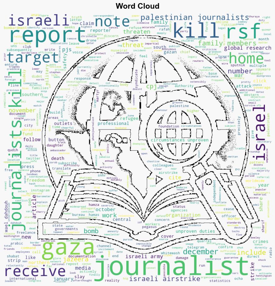 Reporters Without Shame Top Media Rights Organization Ignores Rampant Killings of Gaza Journalists - Globalresearch.ca - Image 1