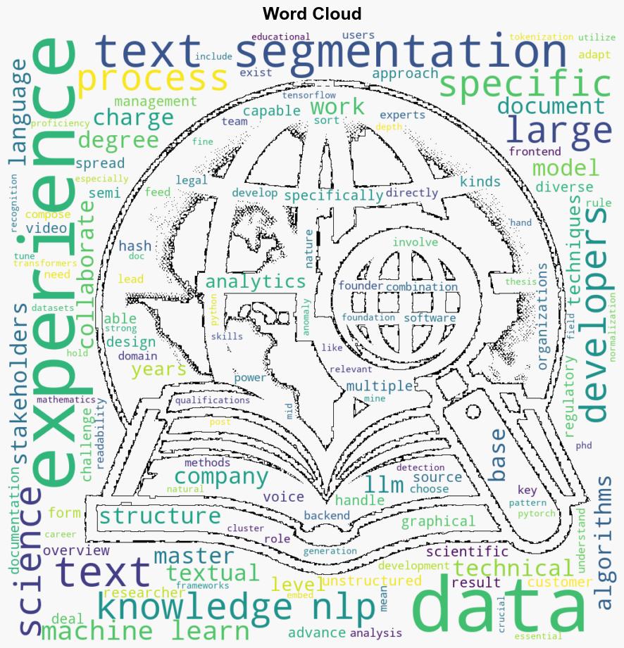 Researcher NLP domain for LLM - Nlppeople.com - Image 1