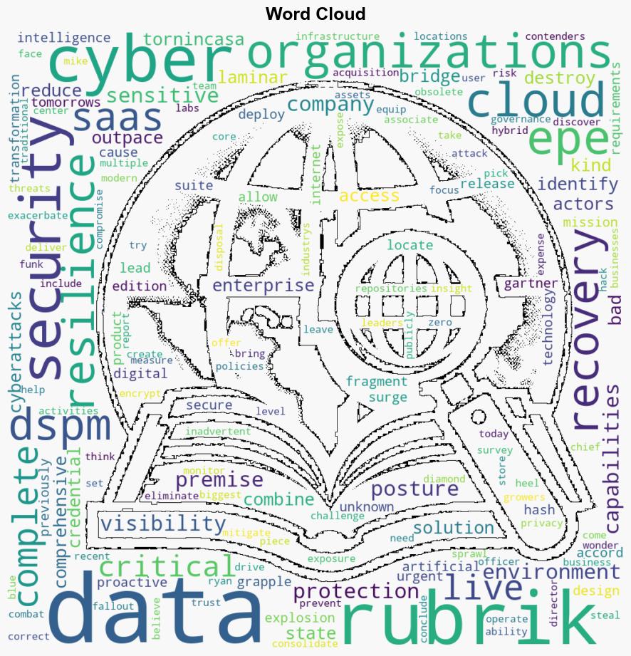 Rubrik EPE secures enterprise data from cyberattacks - Help Net Security - Image 1