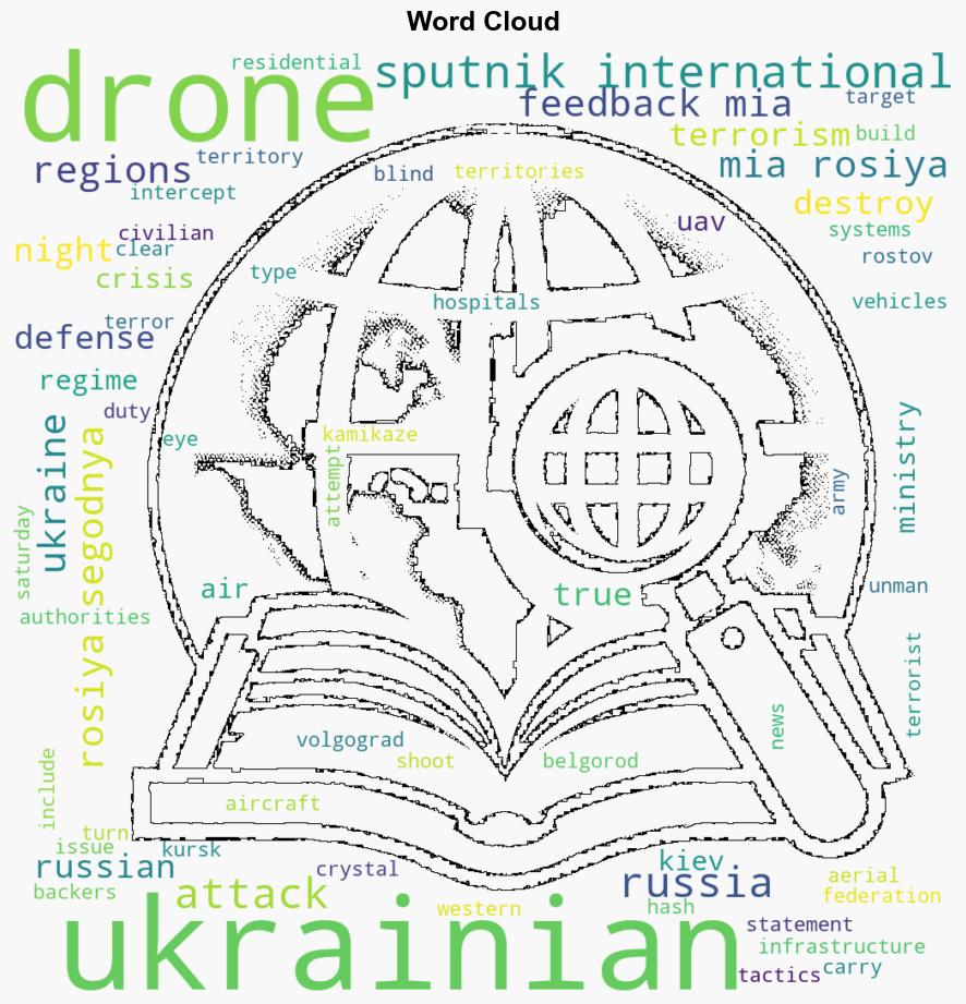 Russia Destroys 47 Ukrainian Drones Over Four Regions at Night - Sputnikglobe.com - Image 1