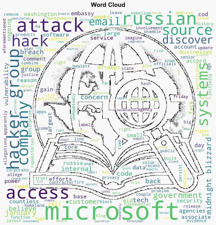 RussiaBacked Hacker Group Continues To Exploit Microsofts Internal Systems - Techreport.com - Image 1