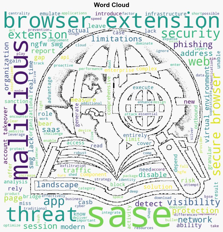 SASE Solutions Fall Short Without Enterprise Browser Extensions New Report Reveals - Internet - Image 1