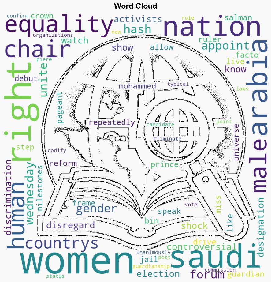 Saudi Arabia controversially elected chair of UN forum for womens rights - Semafor.com - Image 1