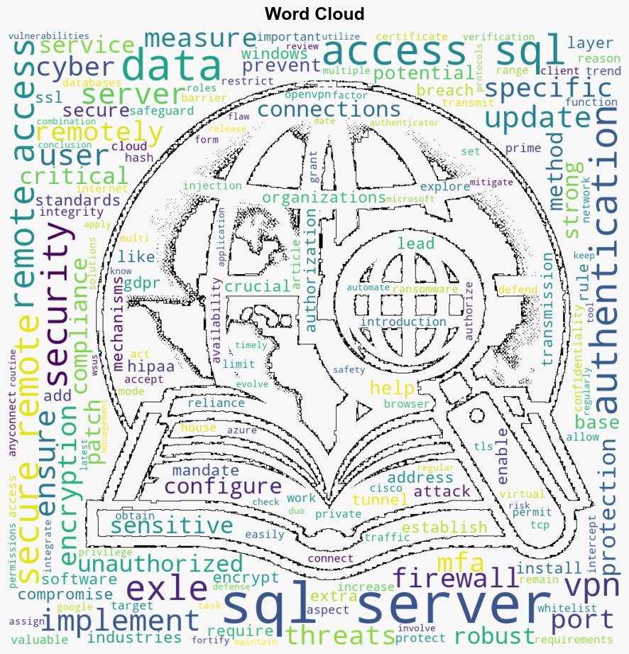 Securing Remote Access to SQL Server - C-sharpcorner.com - Image 1