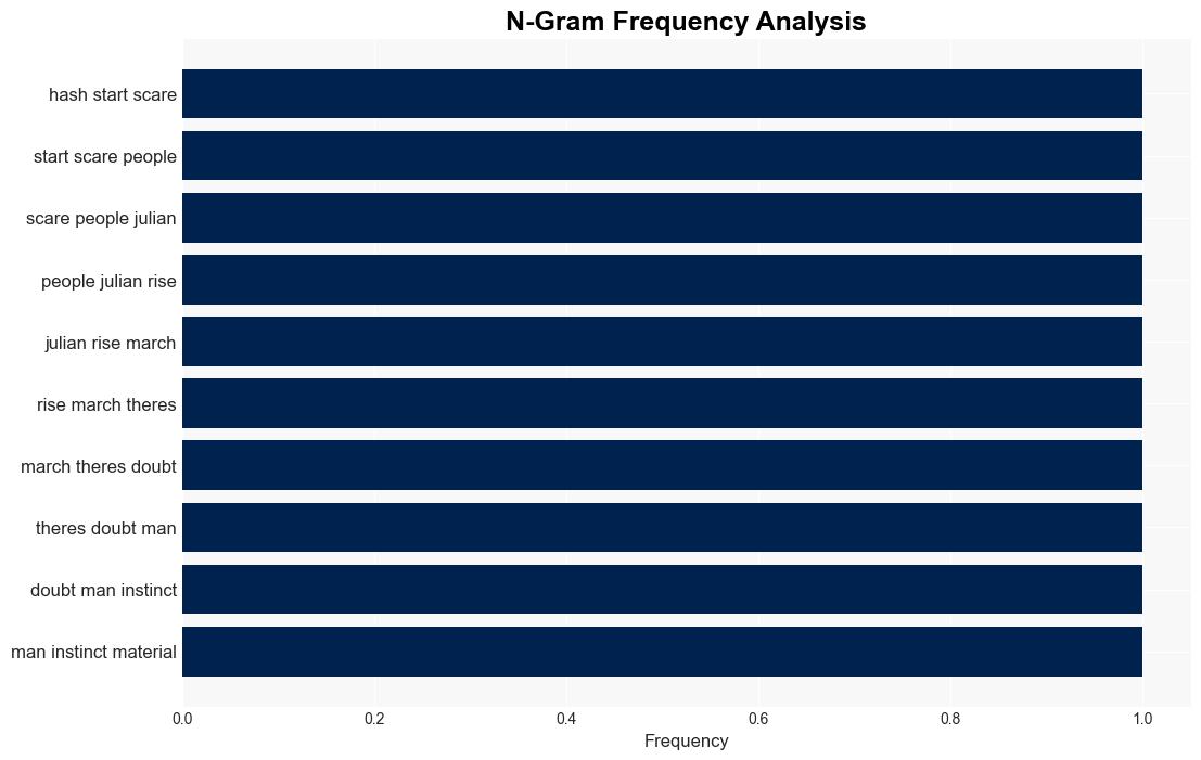 Selected Articles AI Is Starting to Scare People And So It Should - Globalresearch.ca - Image 4