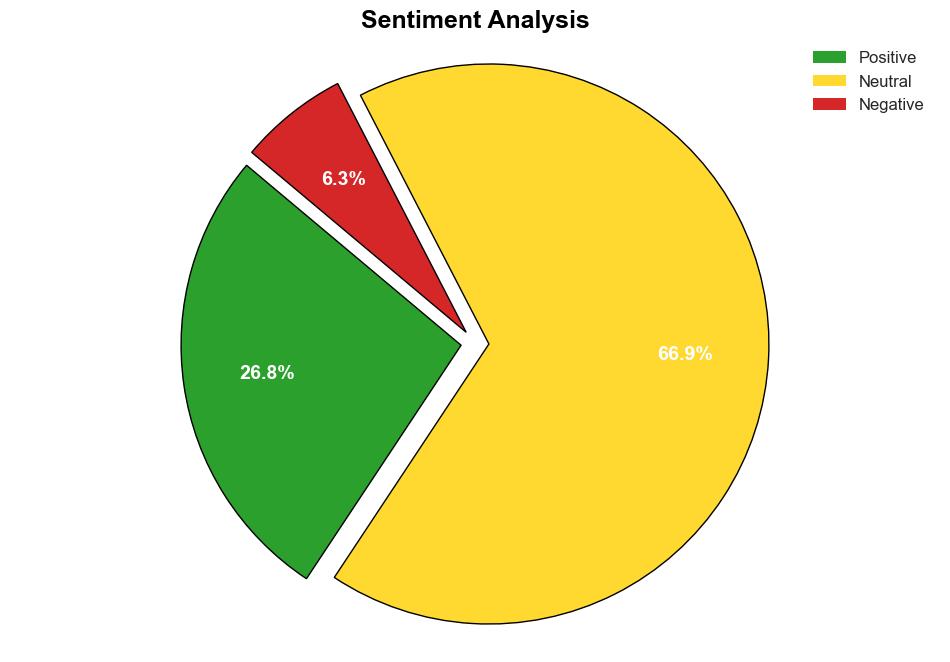 SentinelOne Inc NYSES Q4 2024 Earnings Call Transcript - Yahoo Entertainment - Image 2