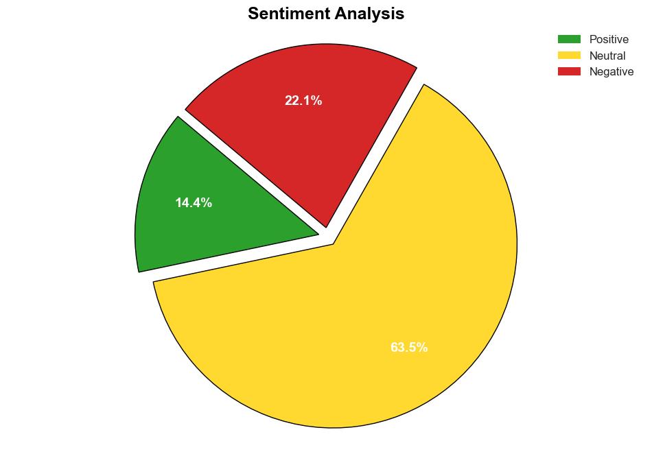 Shameful Jews Care About Hamas Terrorists More Than About Israel - Americanthinker.com - Image 2