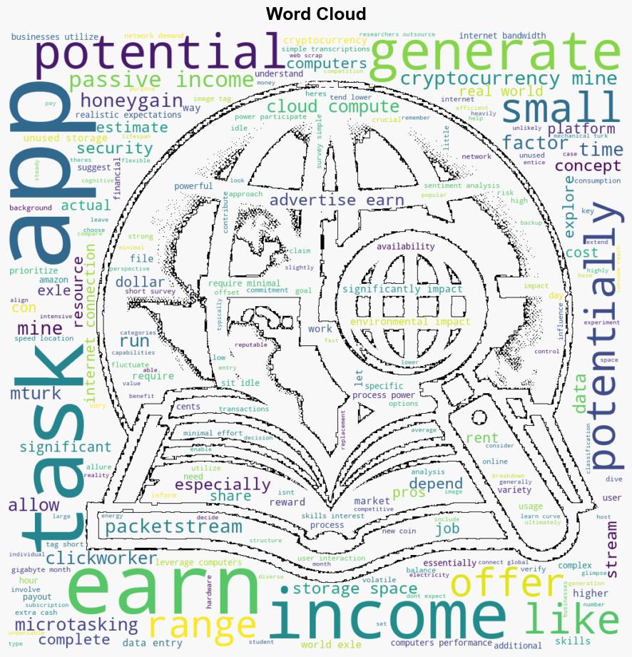 Small Rewards Big Potential 5 Alternatives for Passive Income - Javacodegeeks.com - Image 1