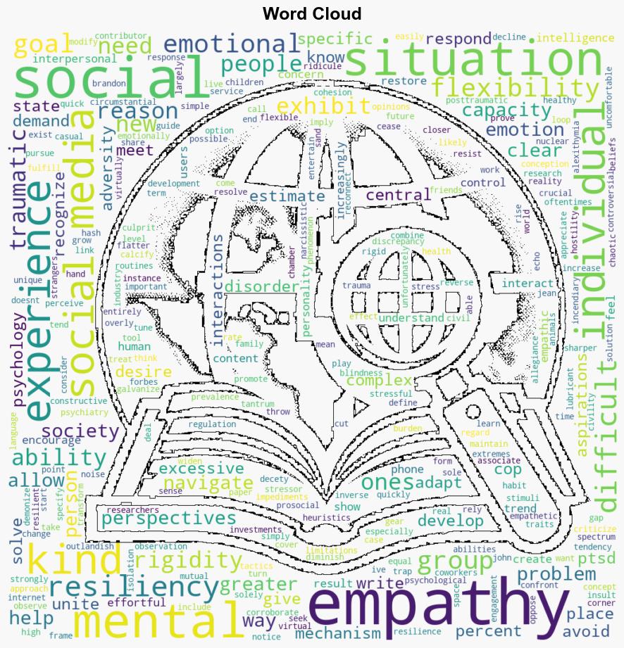 Social Media and Resiliency - Psychology Today - Image 1