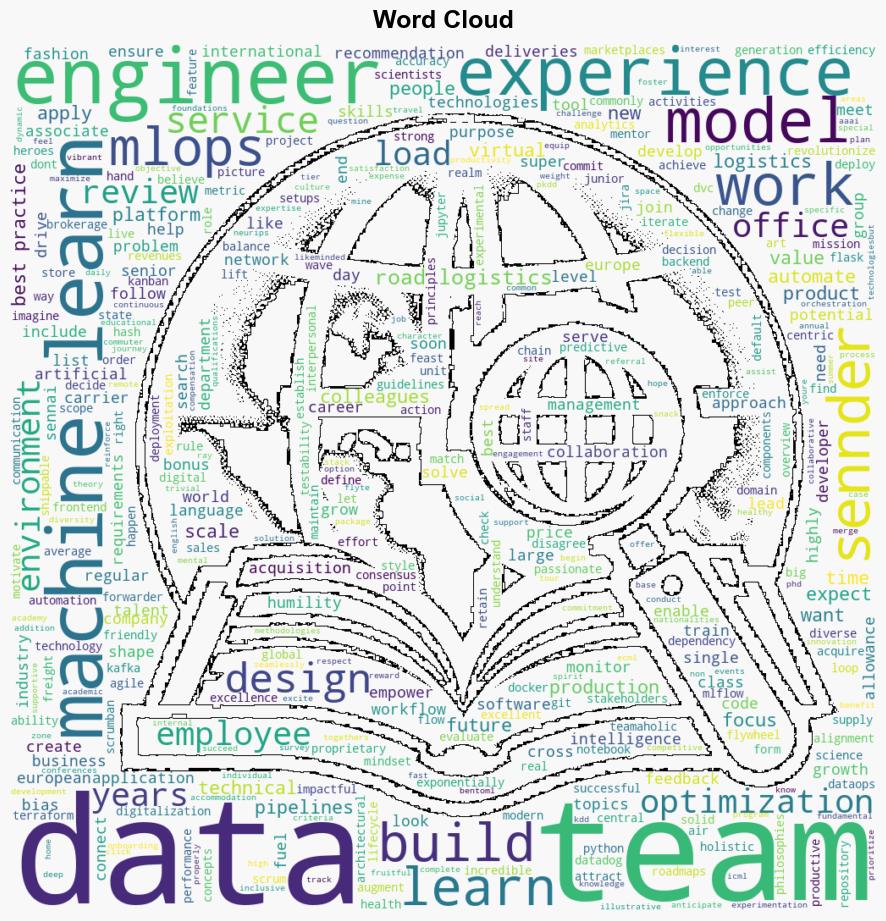 StaffPrincipal Machine Learning Engineer - Nlppeople.com - Image 1