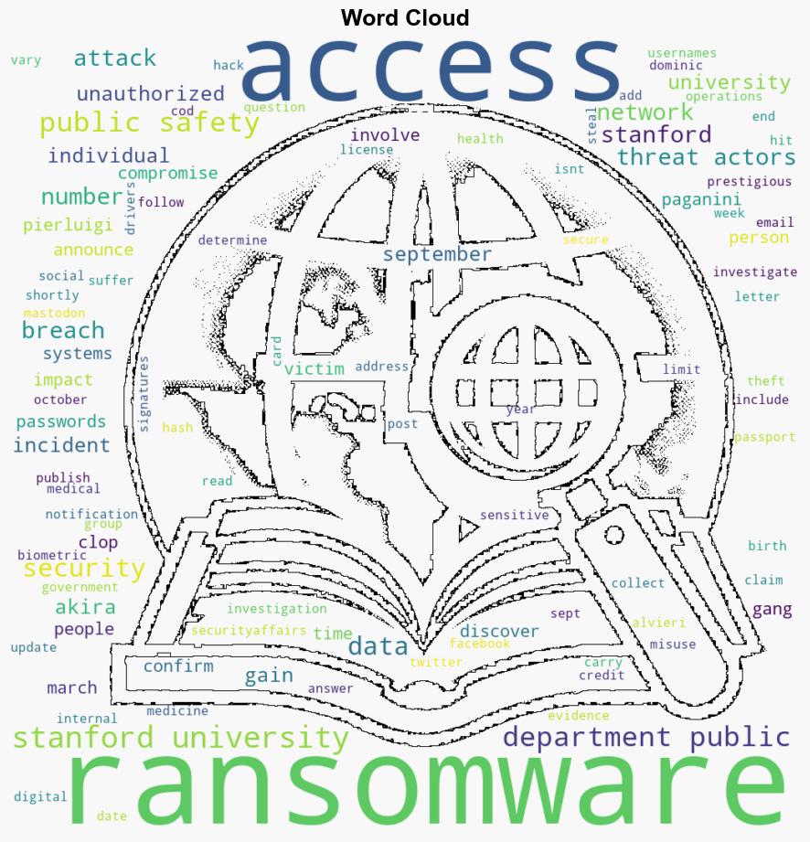 Stanford University announced that 27000 individuals were impacted in the 2023 ransomware attack - Securityaffairs.com - Image 1