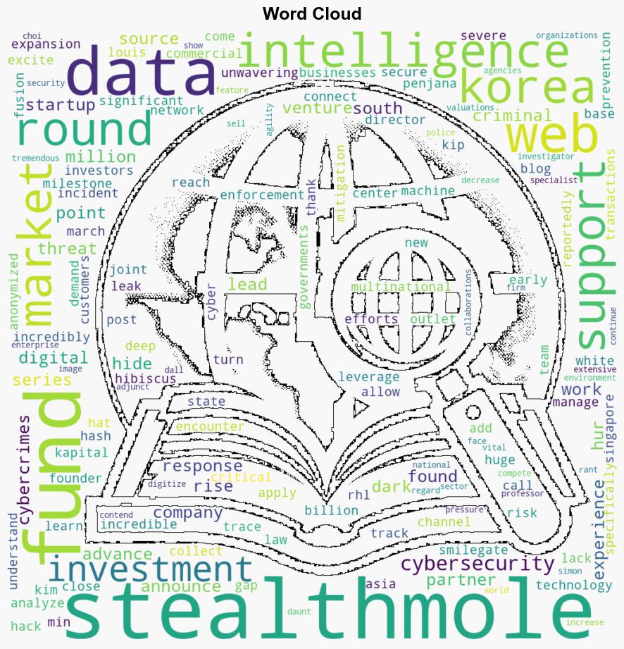 StealthMole secures 7m funding for its AIpowered dark web intelligence firm - ReadWrite - Image 1