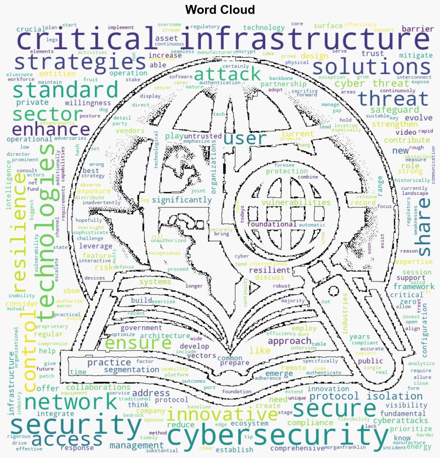 Strengthening critical infrastructure cybersecurity is a balancing act - Help Net Security - Image 1