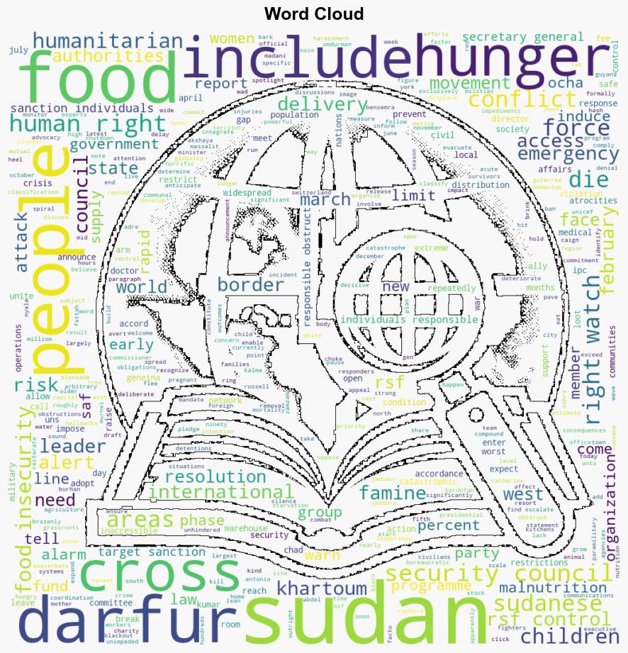 Sudan Urgent Action Needed on Hunger Crisis - Human Rights Watch - Image 1