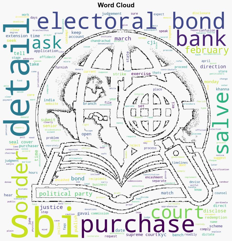 Supreme Court hears SBI plea to extend deadline on electoral bonds details What steps have you taken in last 26 days - The Indian Express - Image 1