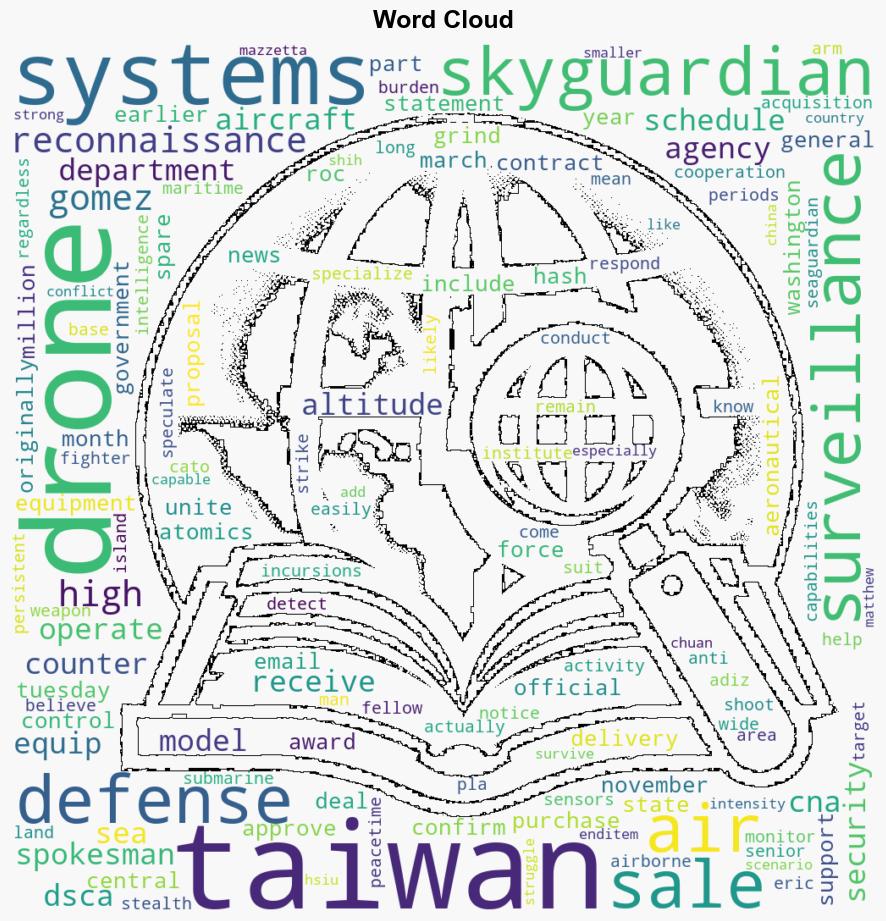 Taiwan to receive US SkyGuardian drones from 2026 Official - Globalsecurity.org - Image 1