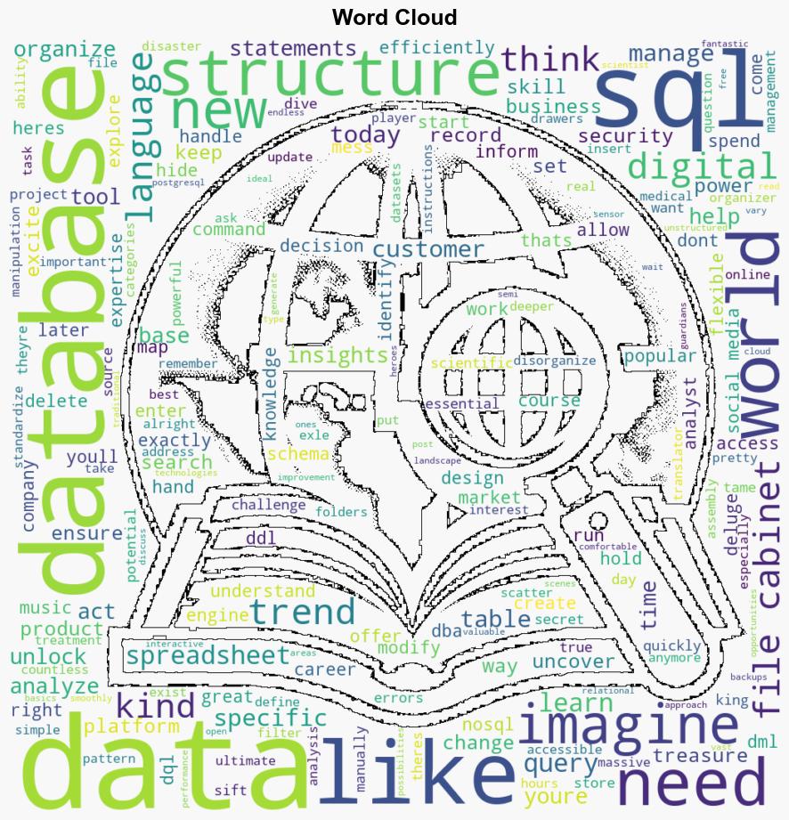 Taming the Data Deluge Why Databases and SQL Are Essential - Javacodegeeks.com - Image 1