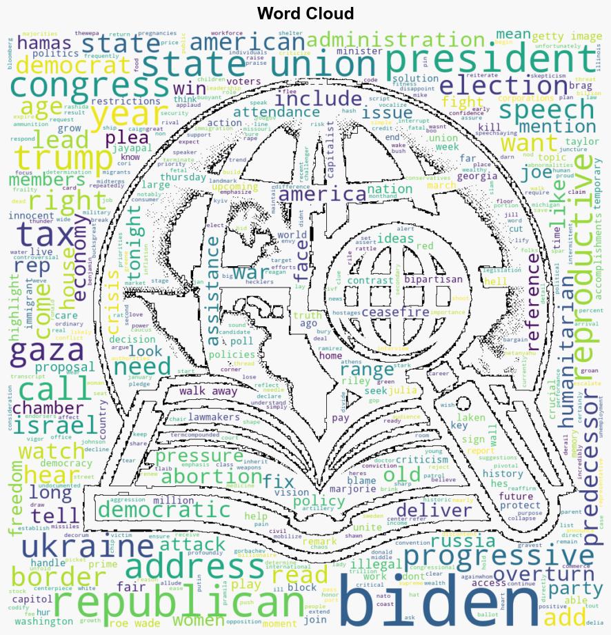 The Biggest Moments From Joe Bidens 2024 State of the Union Address - Time - Image 1