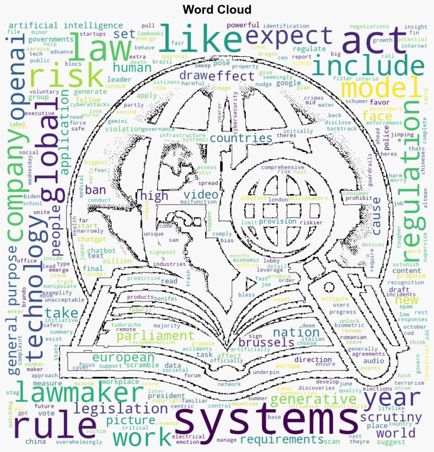 The EU Has Passed the Worlds First Comprehensive AI Law - Time - Image 1